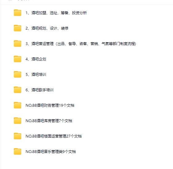 酒吧全套运营管理制度