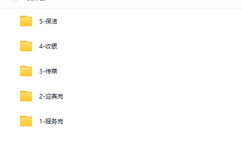 优质服务标准SOP手册