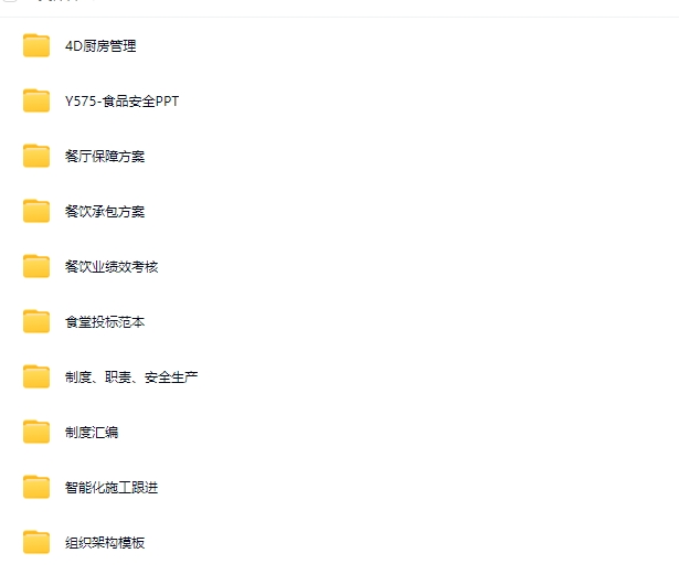 《4D厨房管理全套工具》标准流程图+卫生检查表｜餐饮后厨可视化落地方案