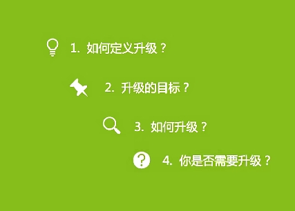 四个步骤搞定餐饮品牌升级