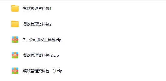 餐饮经营全套管理工具1500张