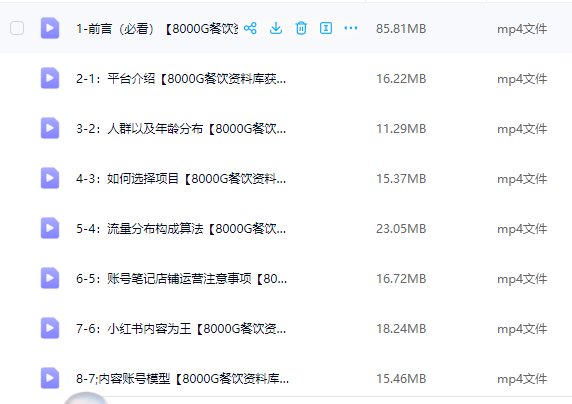 小红书变现实战教程