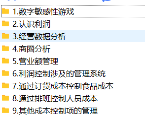 餐厅利润管理的关键点