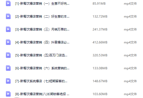 唐小唐-新餐饮全域流量爆店特训课 全渠道曝光引流技巧 简单粗暴好用