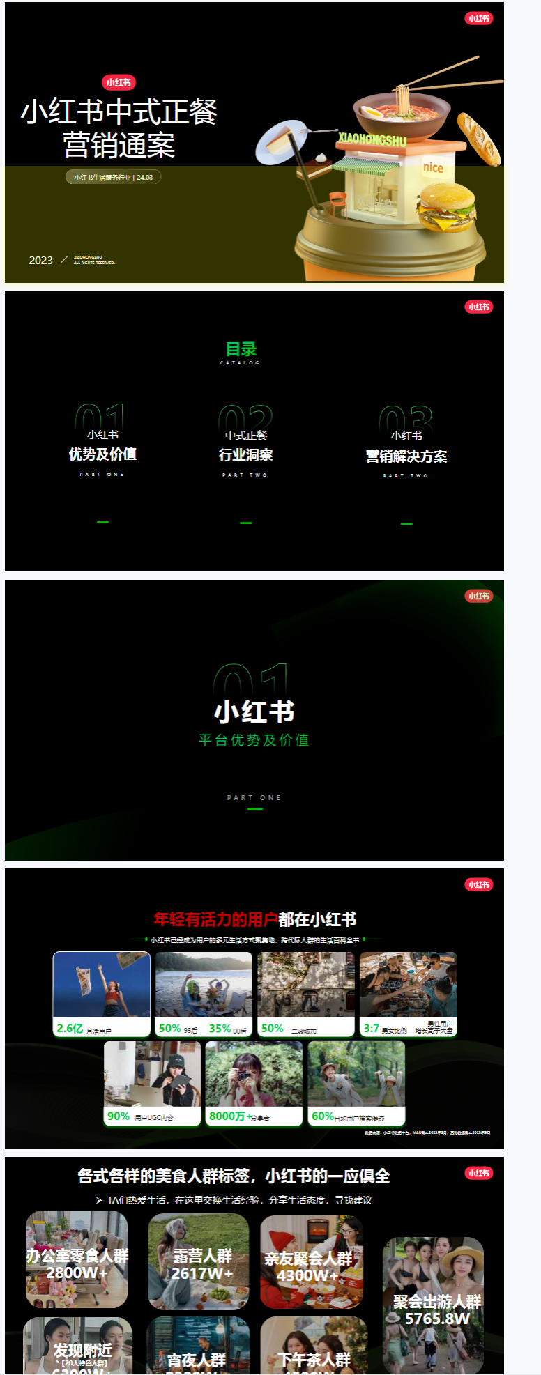 2024小红书中式正餐行业营销通案-52页