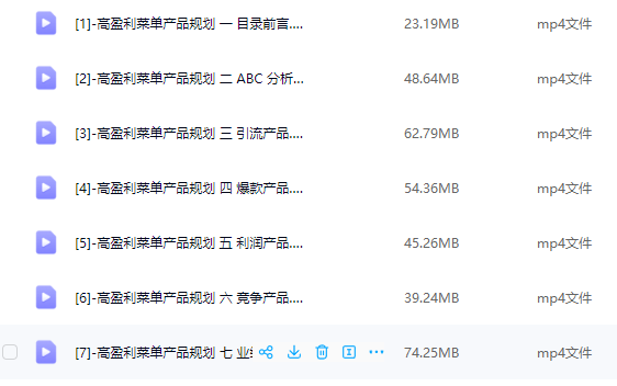 唐小唐讲餐饮营销，高盈利菜单产品规划