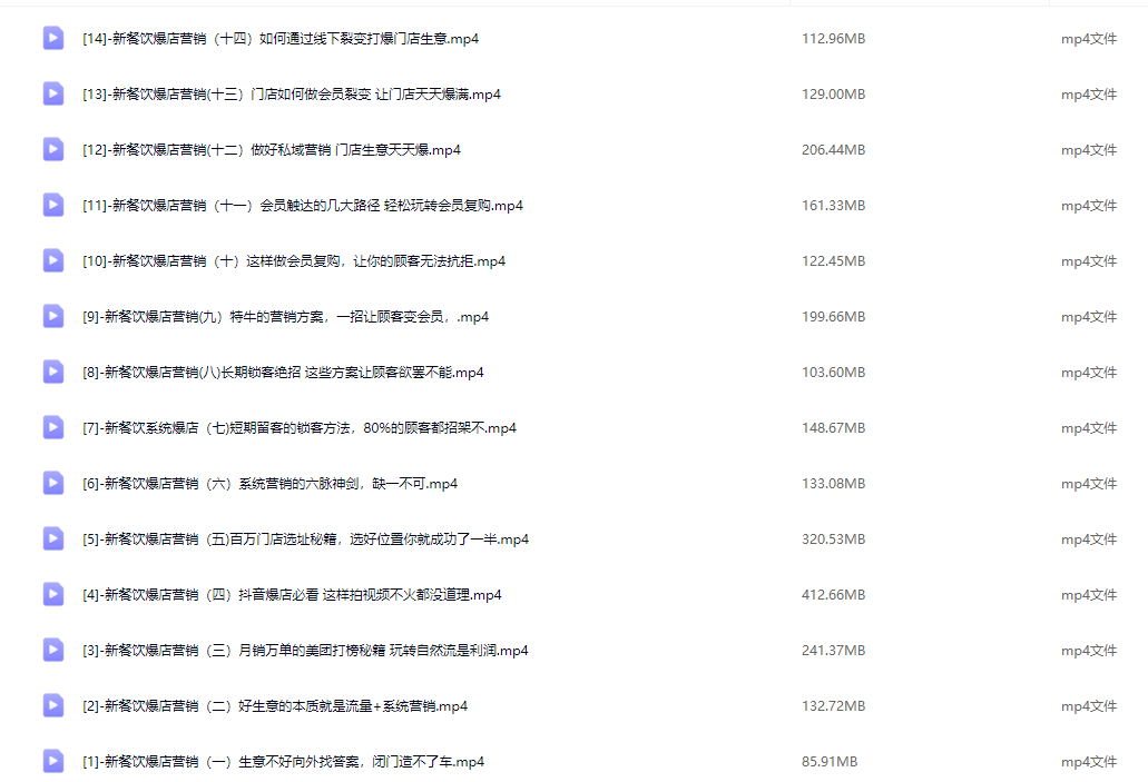 唐小唐-新餐饮全域流量爆店特训课 全渠道曝光引流技巧 简单粗暴好用