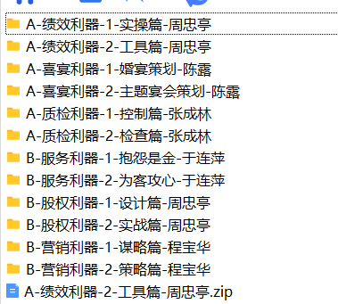 中成伟业餐饮114系列讲座全套视频课