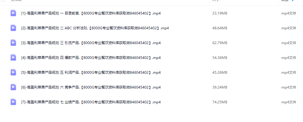 唐小唐讲餐饮营销，高盈利菜单产品规划