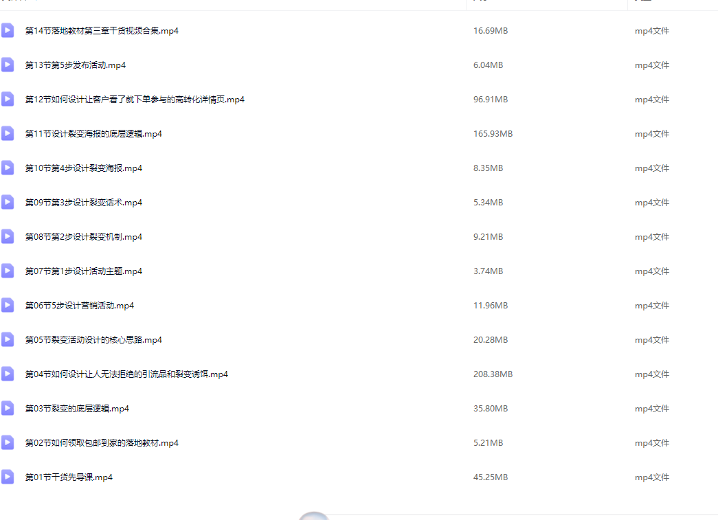 裂变营销快速解决企业获客难题