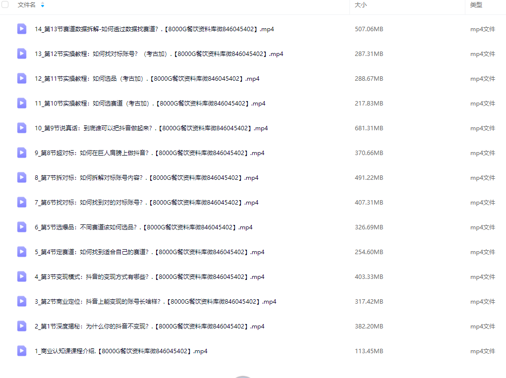 胡同学2025商业认知觉醒课