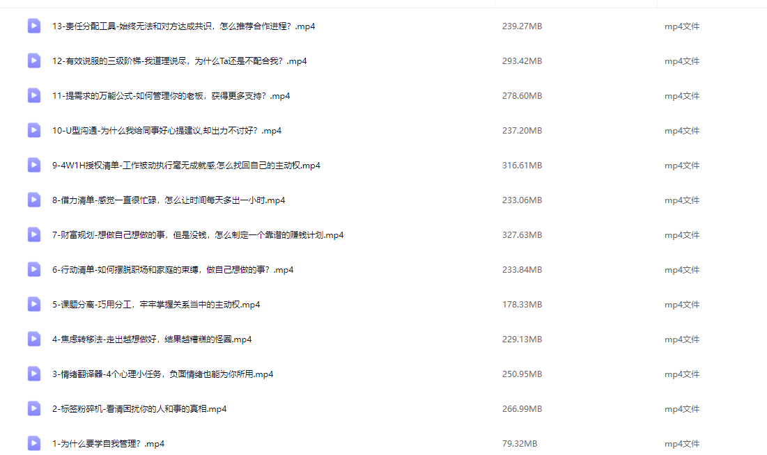 人人都需要的自我管理课