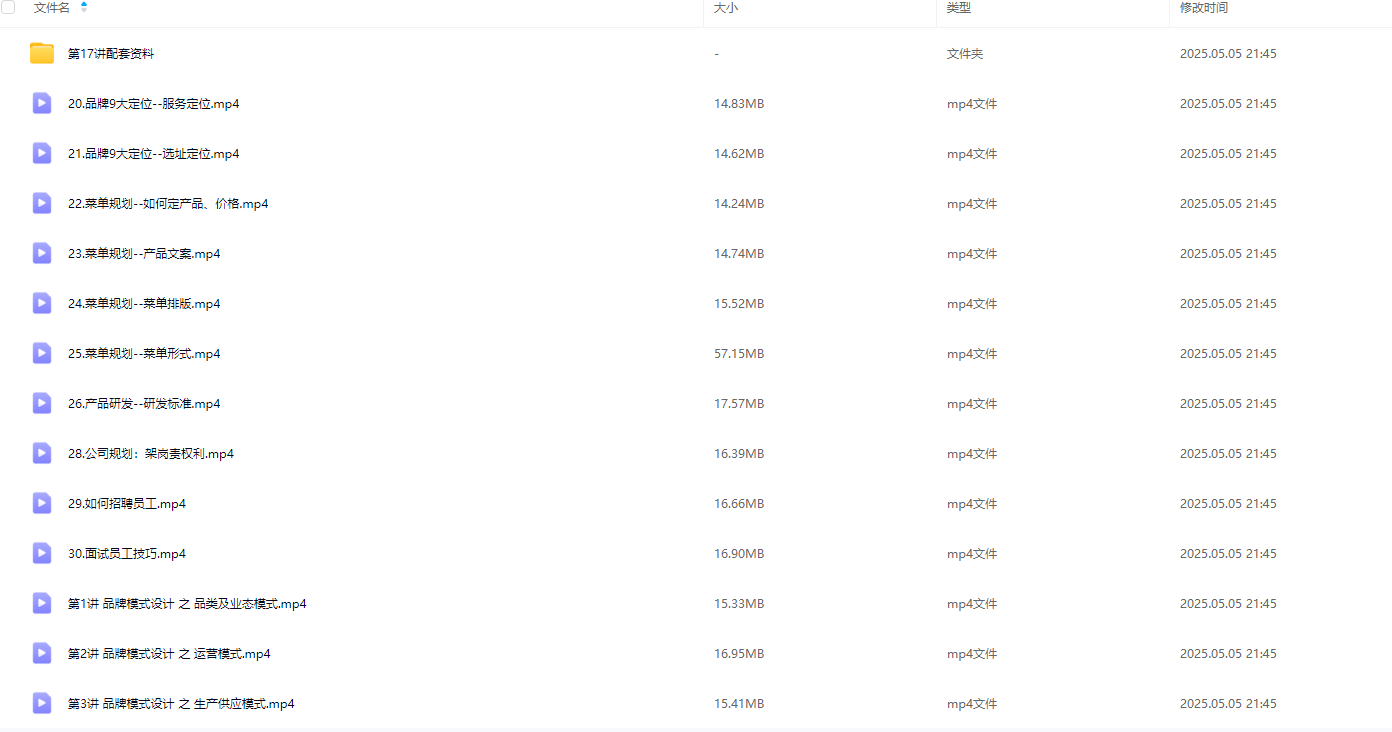 餐饮创业·进阶必修