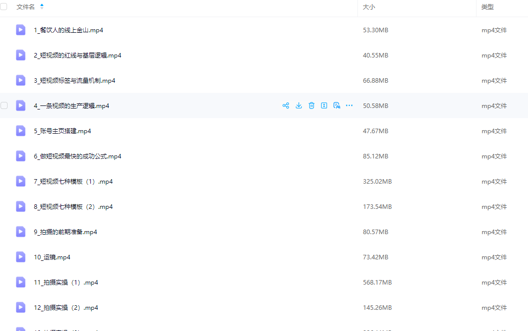 餐饮树 餐饮店短视频同城引流课【3980元】
