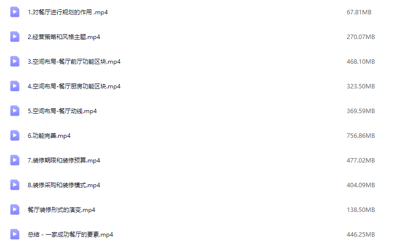 餐饮新店设计与室内装修之道